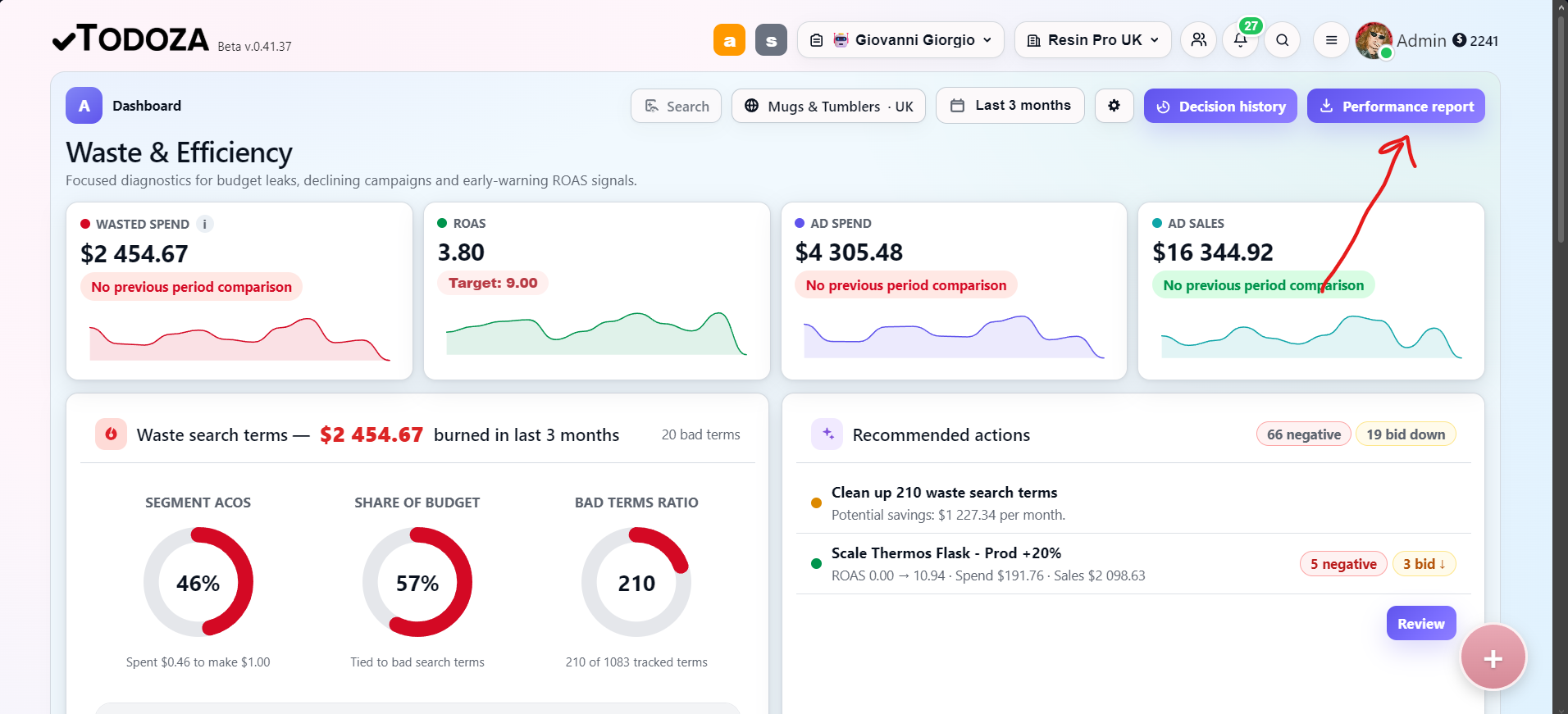 Todoza Waste and Efficiency dashboard with the Performance report export button